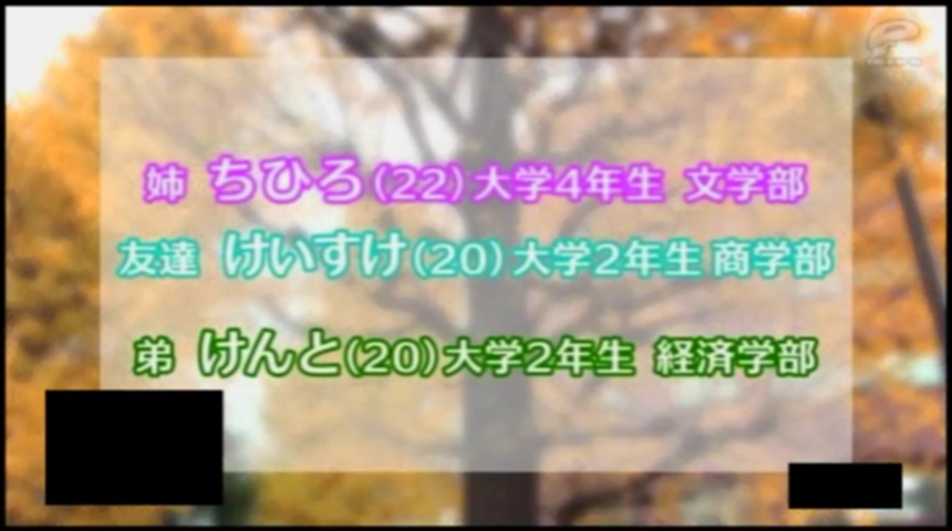 3人のパーソナルデータ紹介