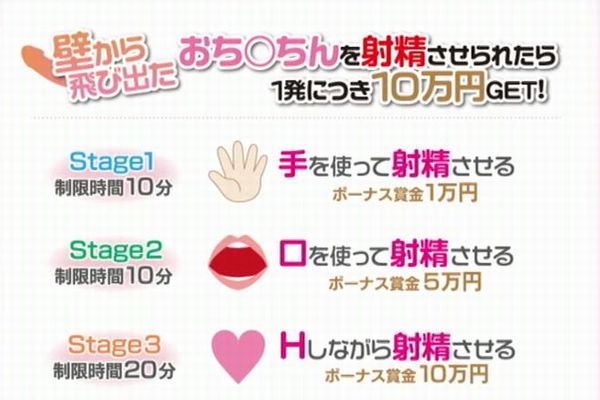 壁から生えたチ●ポをグローリーホールで射精させると10万円貰える企画