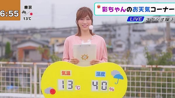 お天気お姉さんの気象予報